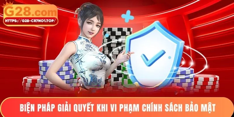 Biện pháp giải quyết khi vi phạm chính sách bảo mật